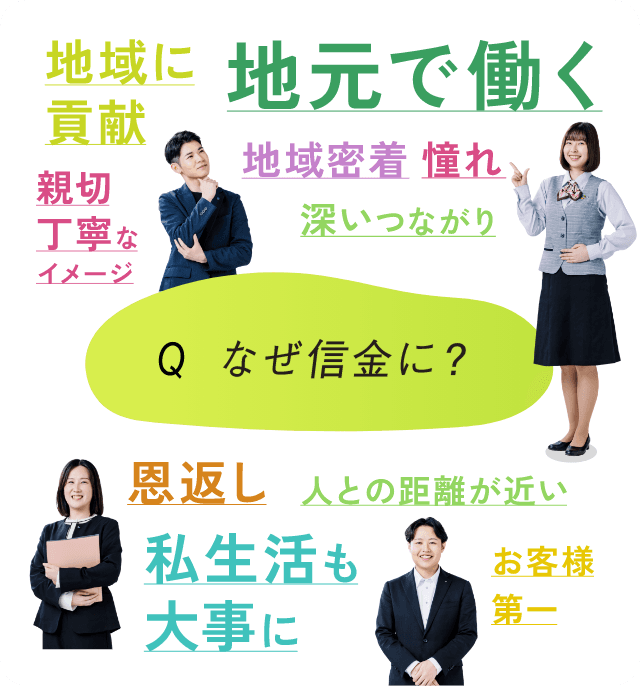 Q なぜ信金に?