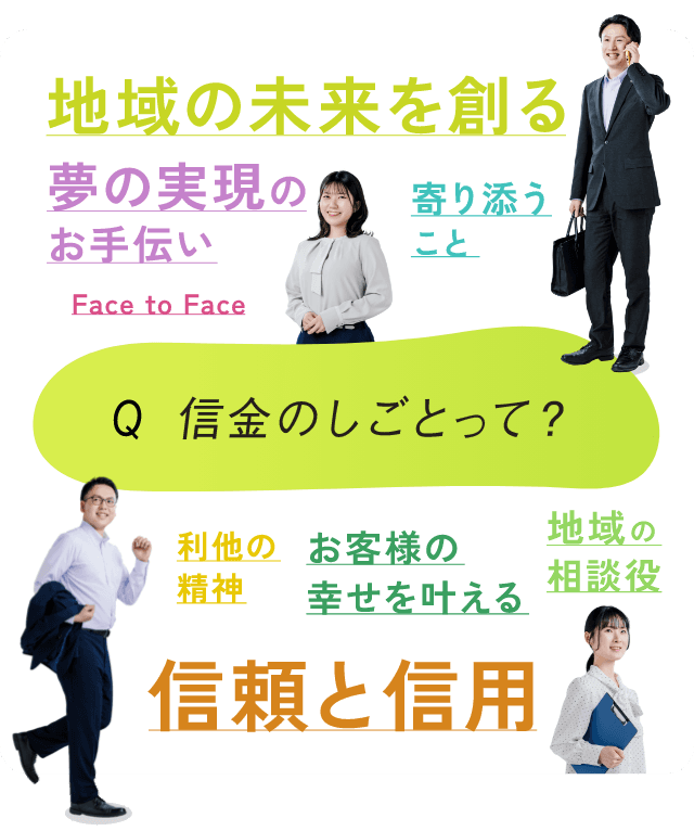 Q 信金のしごとって?