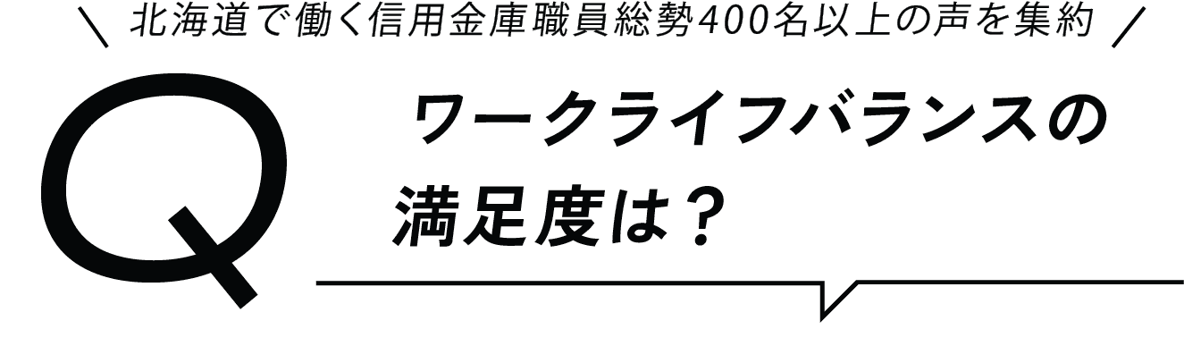Q 北海道で働く信用金庫職員総勢400名以上の声を集約 ワークライフバランスの満足度は？